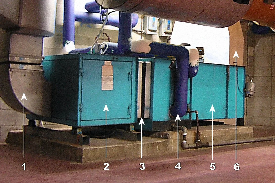 Air-handling unit with duct, fan, coil and filter sections